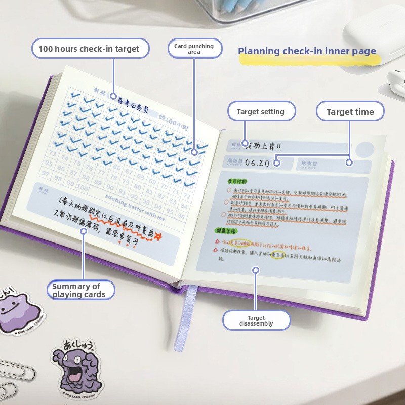 10000-Hour Leather Planner Sel - Planned Parenthood ulasan dan harga