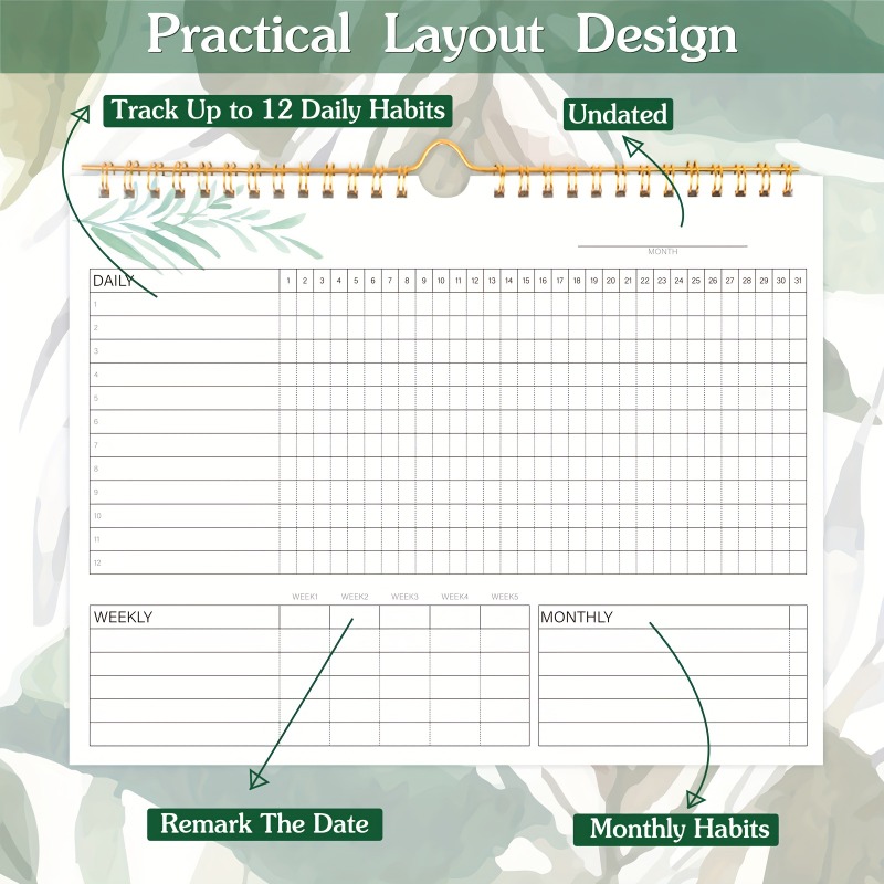 1pc Habit Tracker Calendar To  - Planned Parenthood ulasan dan harga